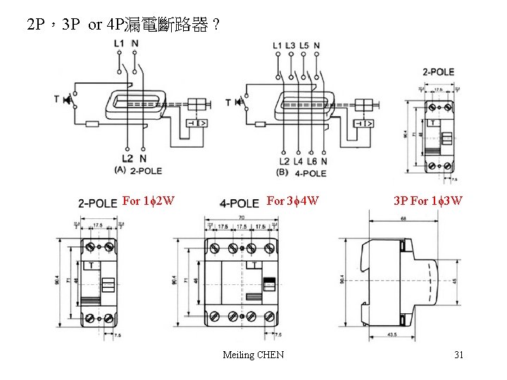 2 P，3 P or 4 P漏電斷路器 ? For 1ϕ 2 W For 3ϕ 4