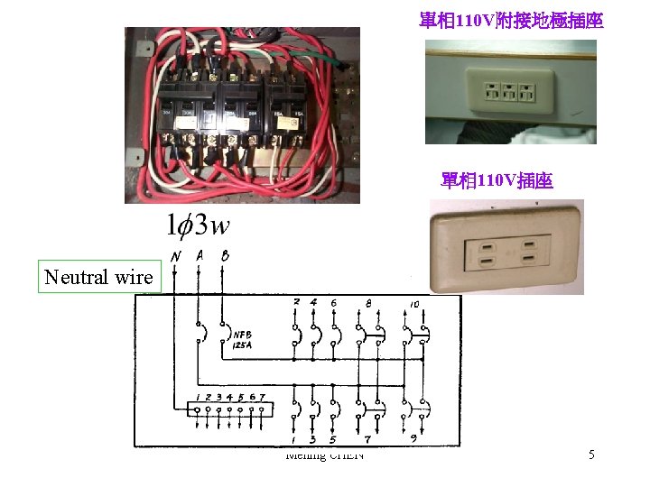 單相 110 V附接地極插座 單相 110 V插座 Neutral wire Meiling CHEN 5 