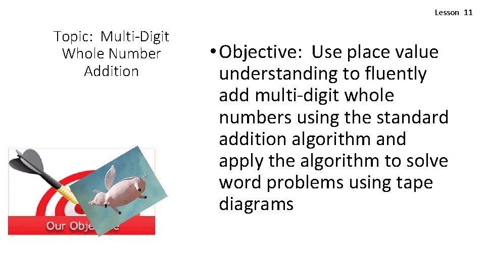Lesson 11 Topic: Multi-Digit Whole Number Addition • Objective: Use place value understanding to