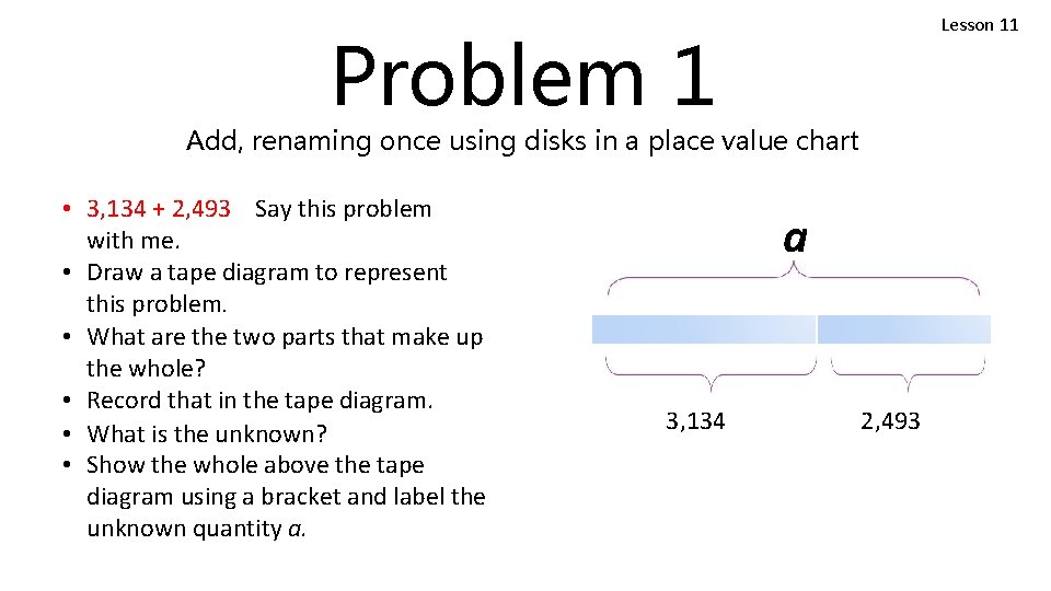 Lesson 11 Problem 1 Add, renaming once using disks in a place value chart