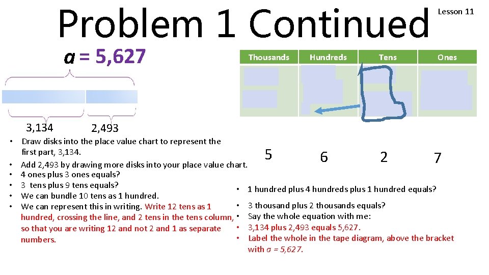 Problem 1 Continued a = 5, 627 3, 134 Thousands Hundreds Tens Lesson 11