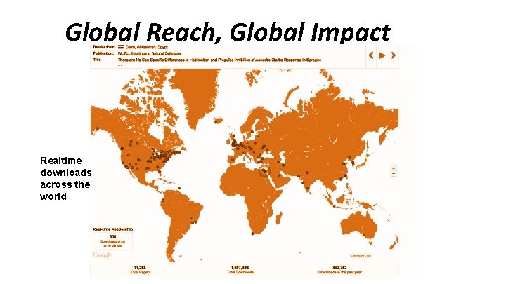Global Reach, Global Impact Realtime downloads across the world 