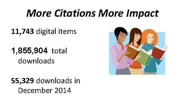 More Citations More Impact 11, 743 digital items 1, 855, 904 total downloads 55,