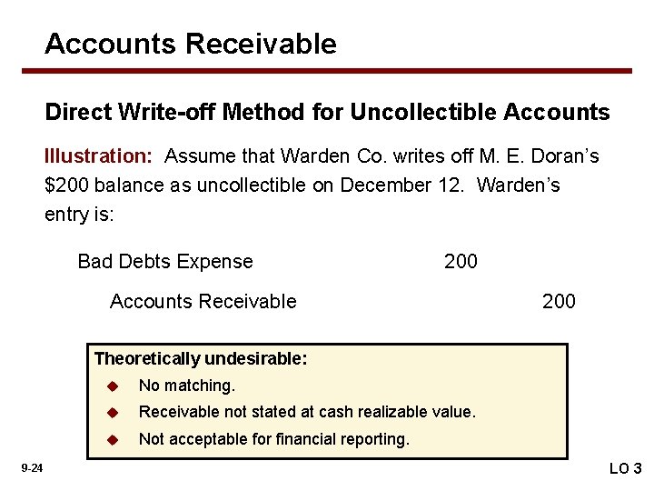 Accounts Receivable Direct Write-off Method for Uncollectible Accounts Illustration: Assume that Warden Co. writes