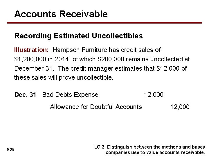 Accounts Receivable Recording Estimated Uncollectibles Illustration: Hampson Furniture has credit sales of $1, 200,