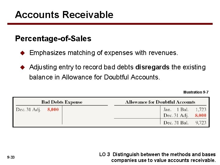Accounts Receivable Percentage-of-Sales u Emphasizes matching of expenses with revenues. u Adjusting entry to