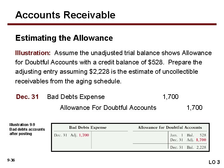 Accounts Receivable Estimating the Allowance Illustration: Assume the unadjusted trial balance shows Allowance for