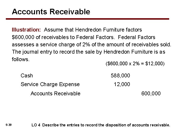 Accounts Receivable Illustration: Assume that Hendredon Furniture factors $600, 000 of receivables to Federal