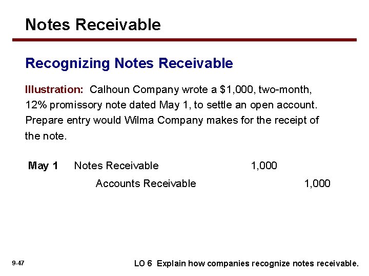 Notes Receivable Recognizing Notes Receivable Illustration: Calhoun Company wrote a $1, 000, two-month, 12%