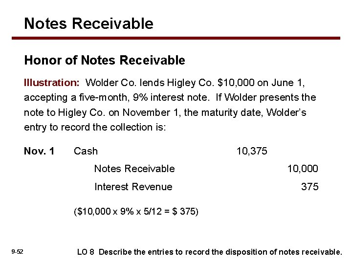Notes Receivable Honor of Notes Receivable Illustration: Wolder Co. lends Higley Co. $10, 000