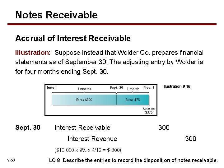 Notes Receivable Accrual of Interest Receivable Illustration: Suppose instead that Wolder Co. prepares financial