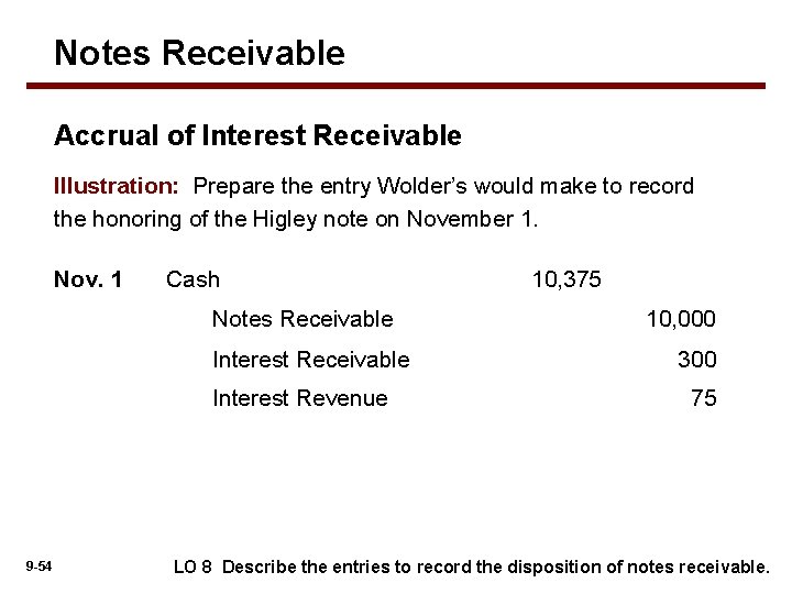 Notes Receivable Accrual of Interest Receivable Illustration: Prepare the entry Wolder’s would make to