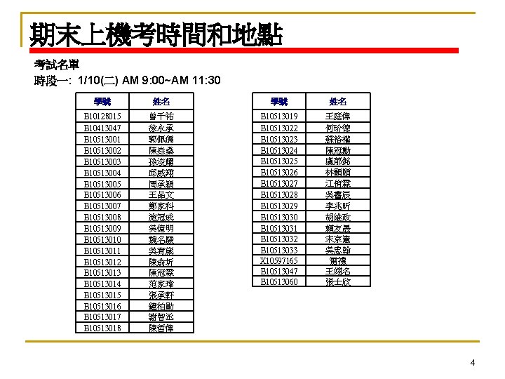 期末上機考時間和地點 考試名單 時段一: 1/10(二) AM 9: 00~AM 11: 30 學號 姓名 B 10128015 B