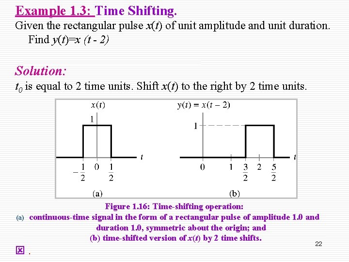 Example 1. 3: Time Shifting. Given the rectangular pulse x(t) of unit amplitude and