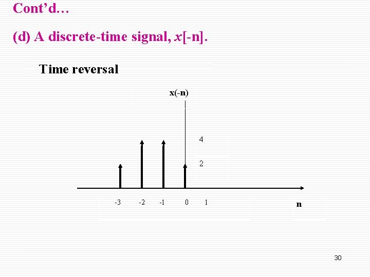 Cont’d… (d) A discrete-time signal, x[-n]. q Time reversal x(-n) 4 2 -3 -2