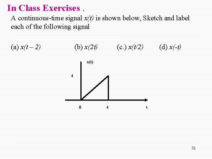In Class Exercises. A continuous-time signal x(t) is shown below, Sketch and label each