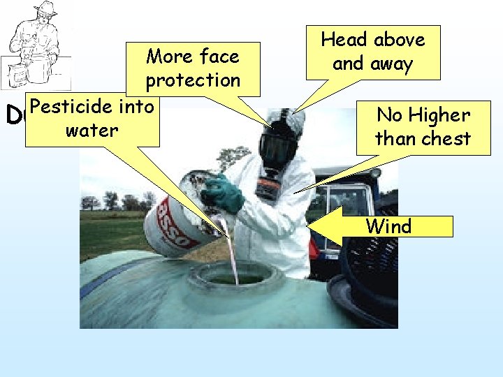 More face protection Pesticide into During water Head above and away No Higher than