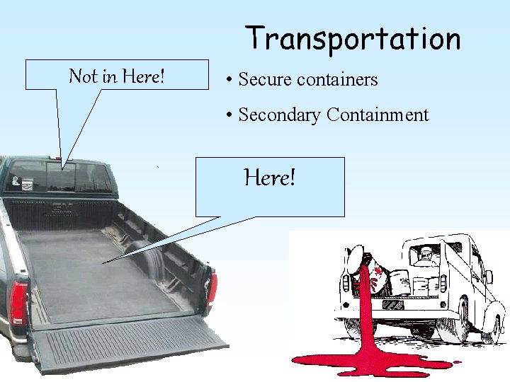 Transportation Not in Here! • Secure containers • Secondary Containment Here! 