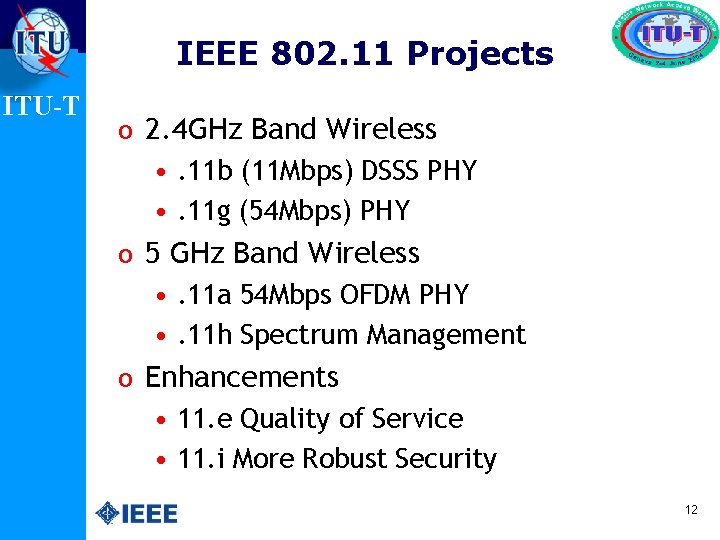 IEEE 802. 11 Projects ITU-T o 2. 4 GHz Band Wireless • . 11