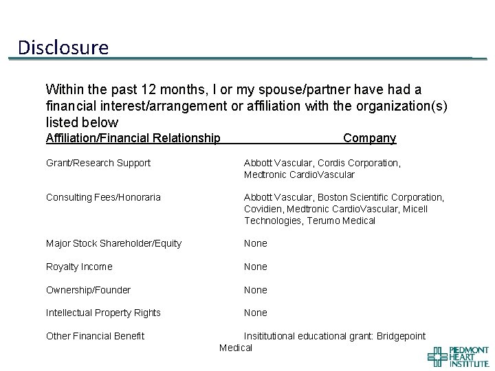 Disclosure Within the past 12 months, I or my spouse/partner have had a financial Disclosure Within the past 12 months, I or my spouse/partner have had a financial