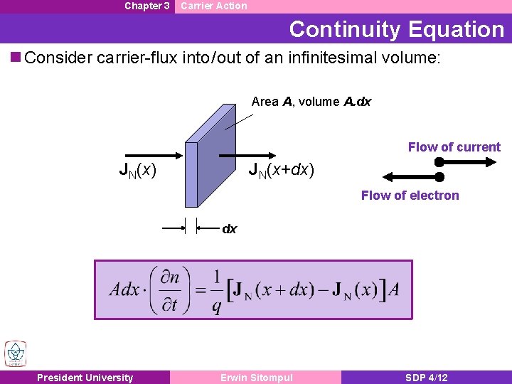 Chapter 3 Carrier Action Continuity Equation n Consider carrier-flux into / out of an