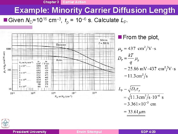 Chapter 3 Carrier Action Example: Minority Carrier Diffusion Length n Given ND=1016 cm– 3,