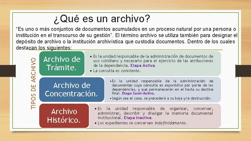 ¿Qué es un archivo? TIPOS DE ARCHIVO “Es uno o más conjuntos de documentos
