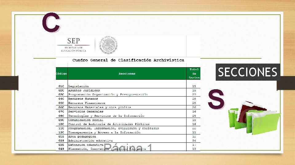 C SECCIONES S 