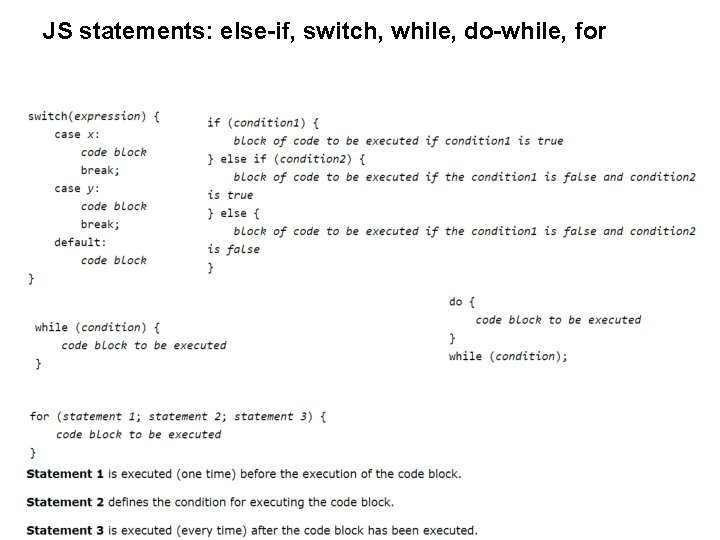 JS statements: else-if, switch, while, do-while, for 