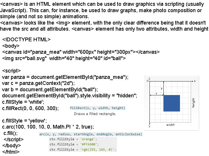 <canvas> is an HTML element which can be used to draw graphics via scripting