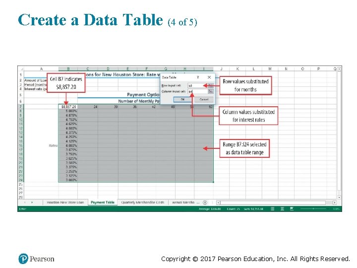 Create a Data Table (4 of 5) Copyright © 2017 Pearson Education, Inc. All