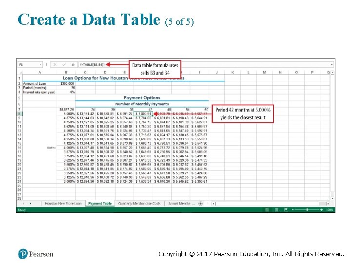 Create a Data Table (5 of 5) Copyright © 2017 Pearson Education, Inc. All