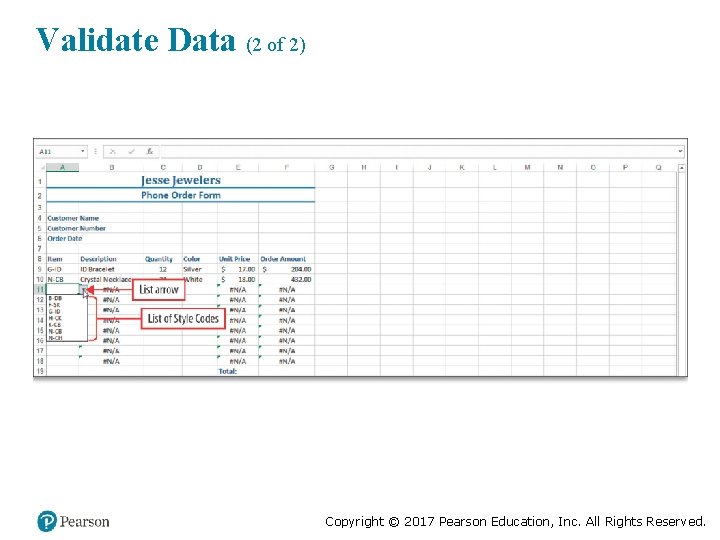 Validate Data (2 of 2) Copyright © 2017 Pearson Education, Inc. All Rights Reserved.