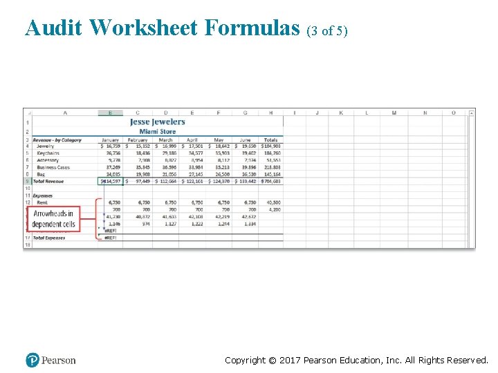 Audit Worksheet Formulas (3 of 5) Copyright © 2017 Pearson Education, Inc. All Rights