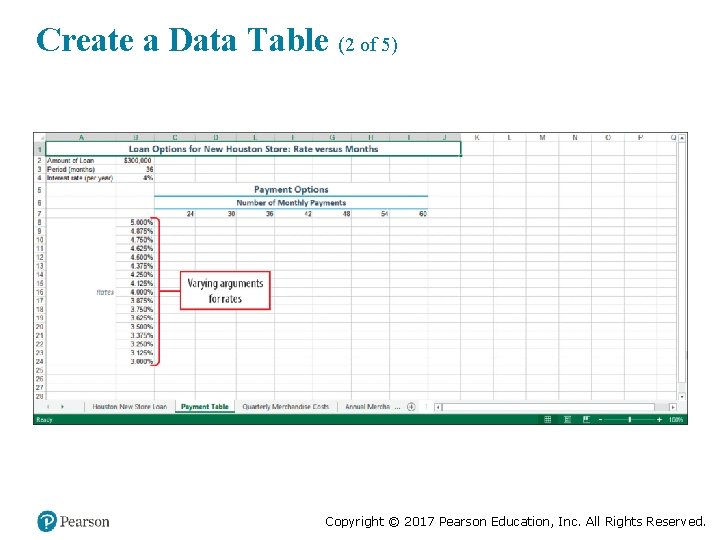 Create a Data Table (2 of 5) Copyright © 2017 Pearson Education, Inc. All