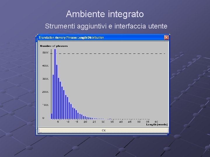 Ambiente integrato Strumenti aggiuntivi e interfaccia utente 