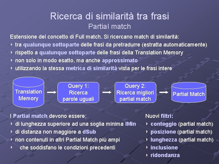 Ricerca di similarità tra frasi Partial match Estensione del concetto di Full match. Si