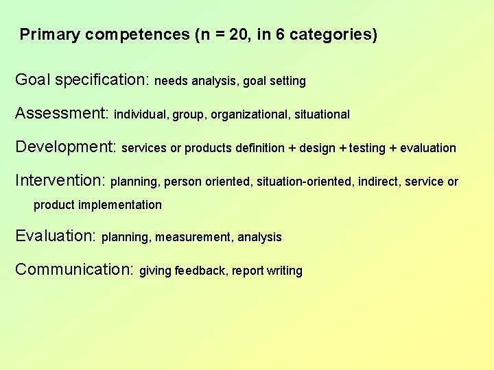 Primary competences (n = 20, in 6 categories) Goal specification: needs analysis, goal setting