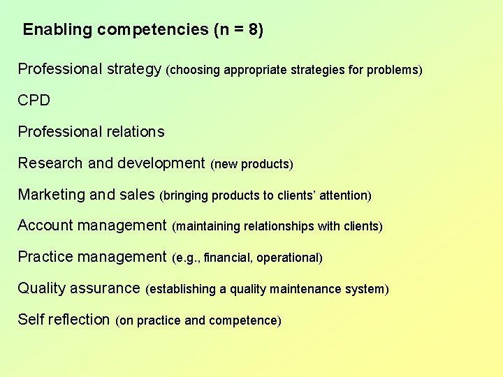 Enabling competencies (n = 8) Professional strategy (choosing appropriate strategies for problems) CPD Professional