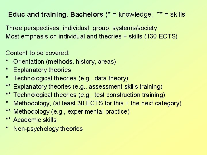 Educ and training, Bachelors (* = knowledge; ** = skills Three perspectives: individual, group,