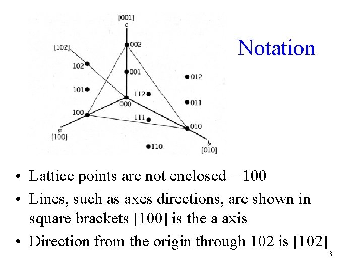 Notation • Lattice points are not enclosed – 100 • Lines, such as axes