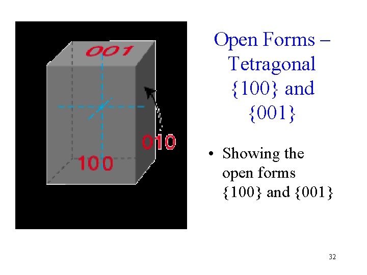 Open Forms – Tetragonal {100} and {001} • Showing the open forms {100} and