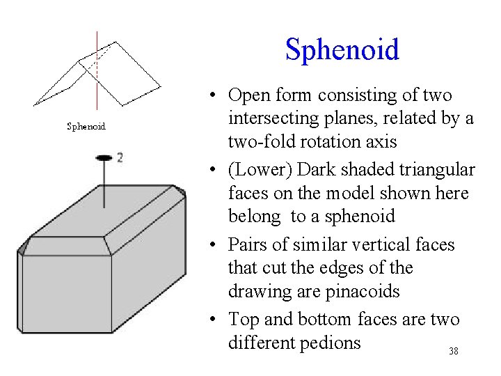 Sphenoid • Open form consisting of two intersecting planes, related by a two-fold rotation