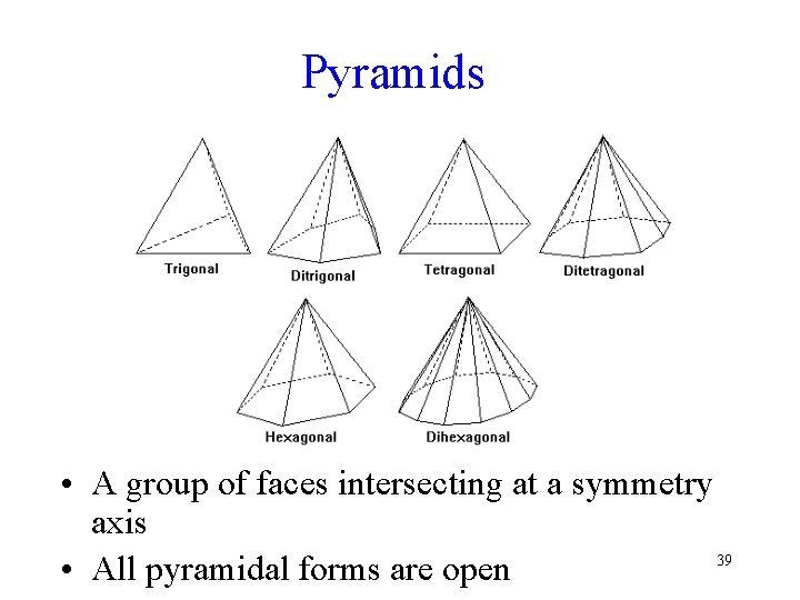 Pyramids • A group of faces intersecting at a symmetry axis 39 • All