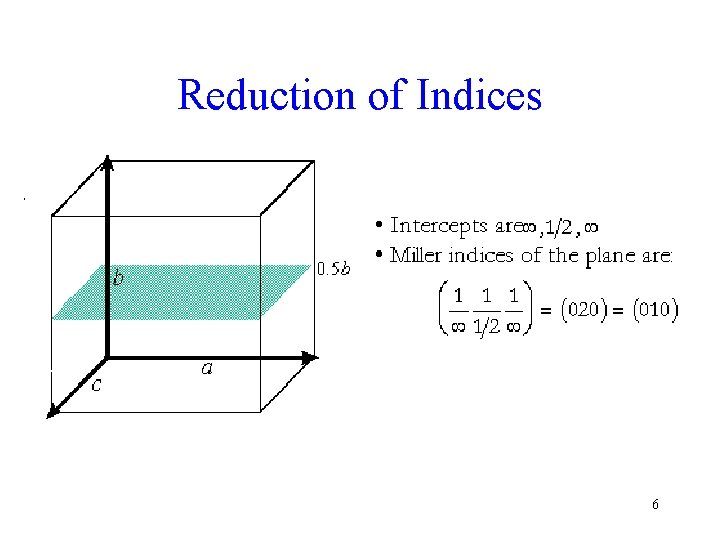 Reduction of Indices 6 