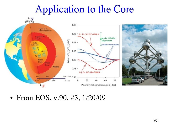 Application to the Core • From EOS, v. 90, #3, 1/20/09 60 