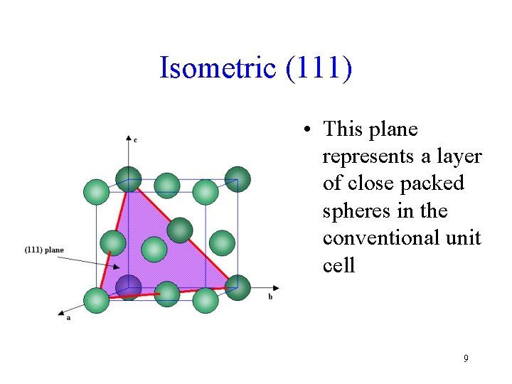 Isometric (111) • This plane represents a layer of close packed spheres in the