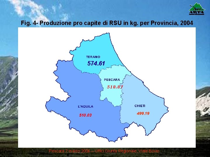 Fig. 4 - Produzione pro capite di RSU in kg. per Provincia, 2004 574.