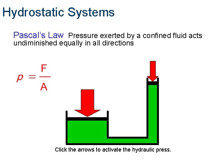 Hydrostatic Systems Pascal’s Law Pressure exerted by a confined fluid acts undiminished equally in