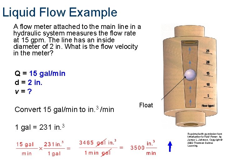 Liquid Flow Example A flow meter attached to the main line in a hydraulic